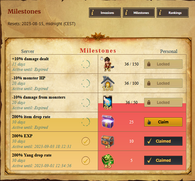 Milestones